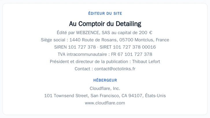 Coordonnées de l'éditeur